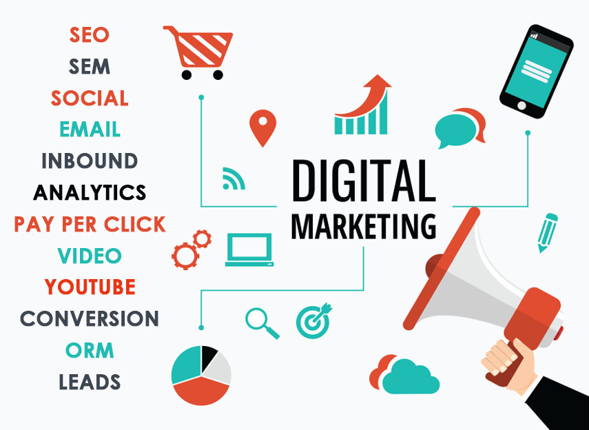  Digital Marketing
